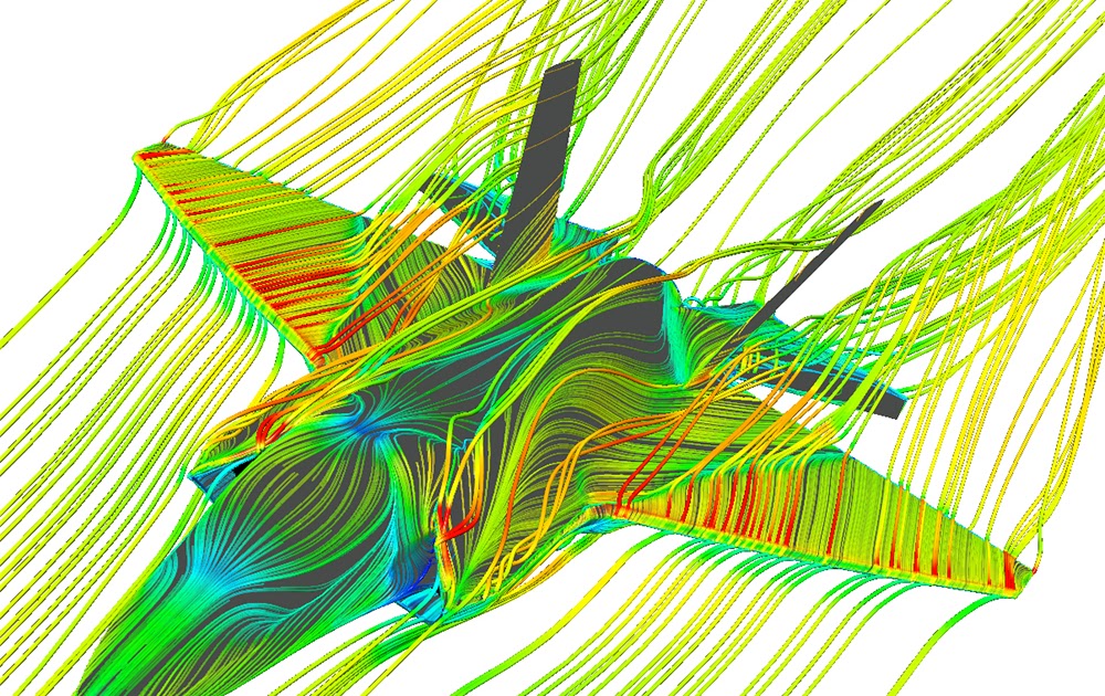 Computational Fluid Dynamics Market: Growing Demand for Advanced Simulation Technology Drives Market Growth 
