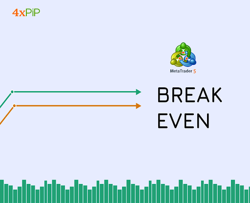 Examining the Pros and Cons of Using Breakeven MT4 EA in Forex Trading