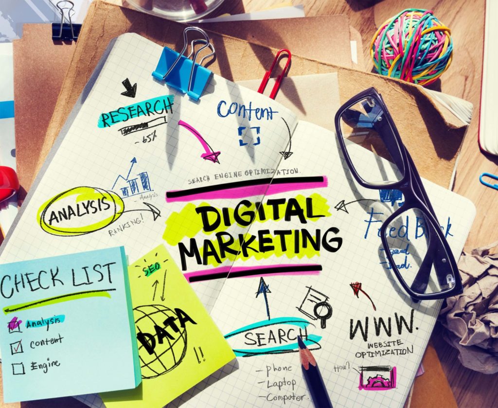 How Digital Marketing Can Help to Transform Your Business