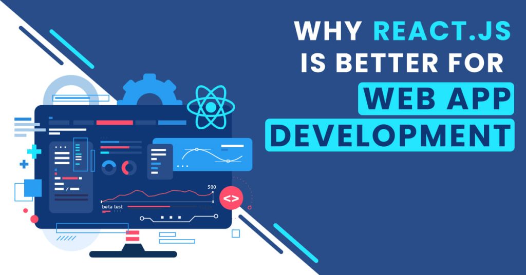 Why You Should Use React.js For Web Development?