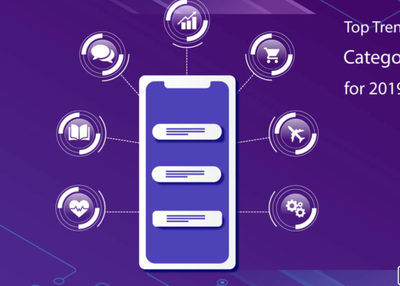 Top Mobile App Categories That Will Be Trending In 2019