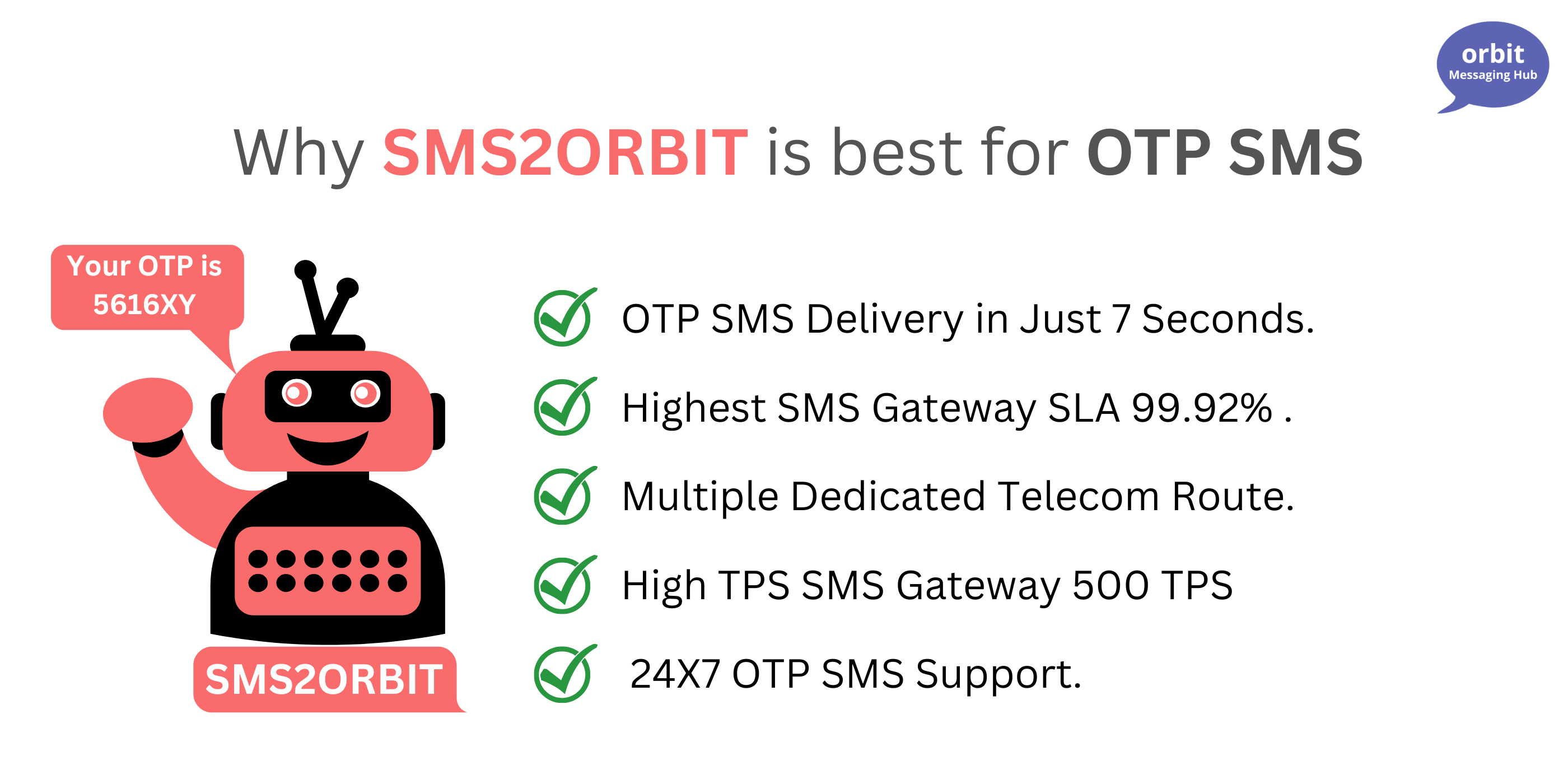 The power of sending SMS and OTP SMS in modern communication