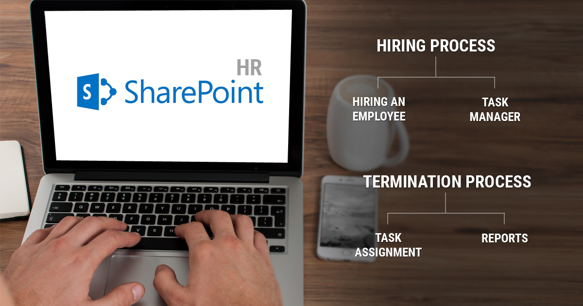 Managing Employee Hiring and Termination Processes through SharePoint