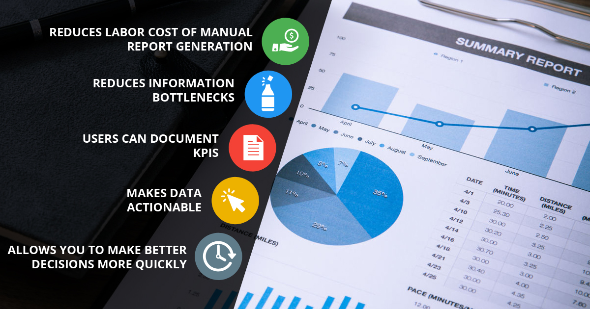 Easing the pain of report generation with Salesforce