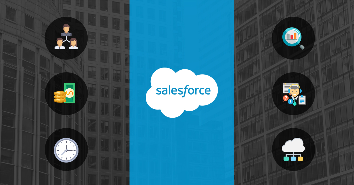 OpenSpan Integration in Salesforce: How to Increase Productivity and Sales