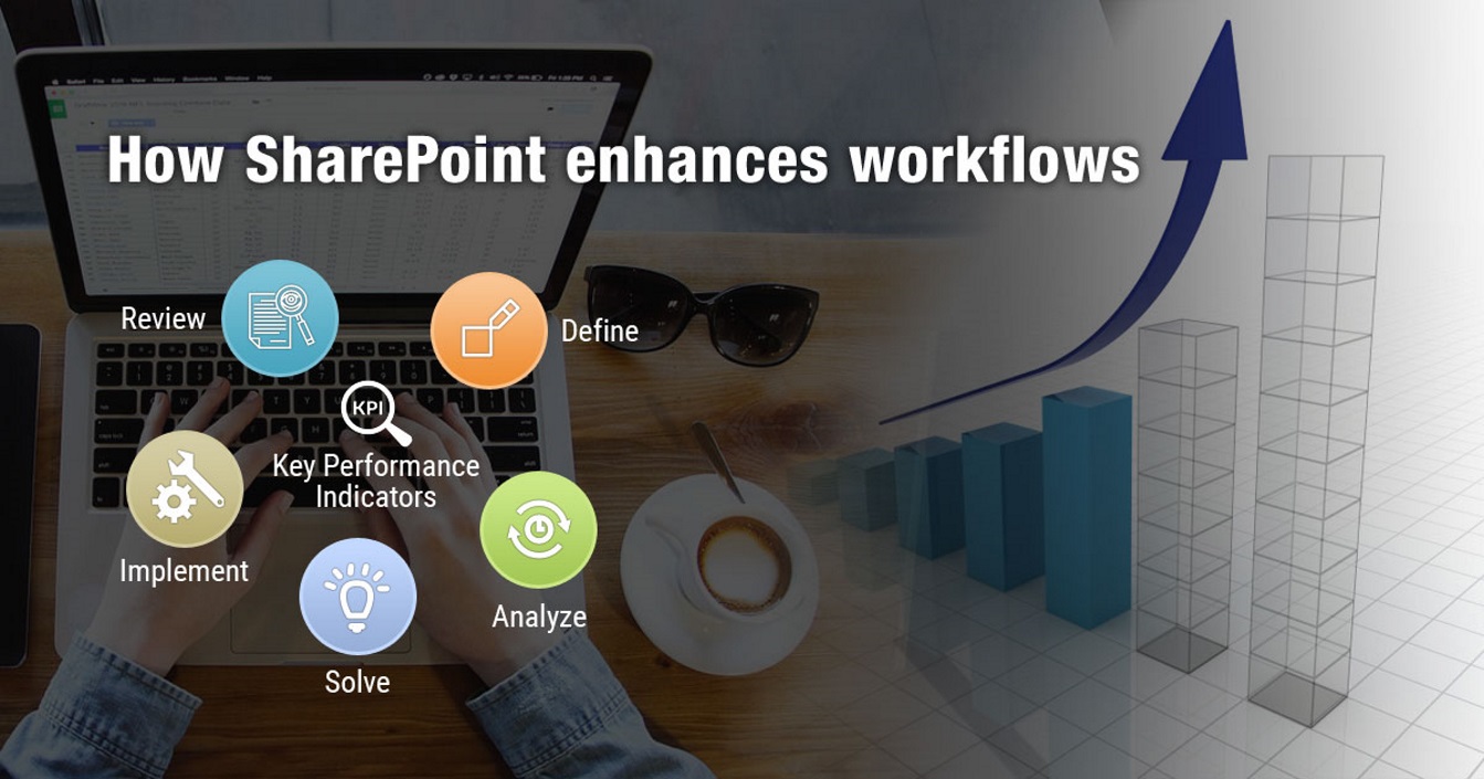 How SharePoint enhances workflows
