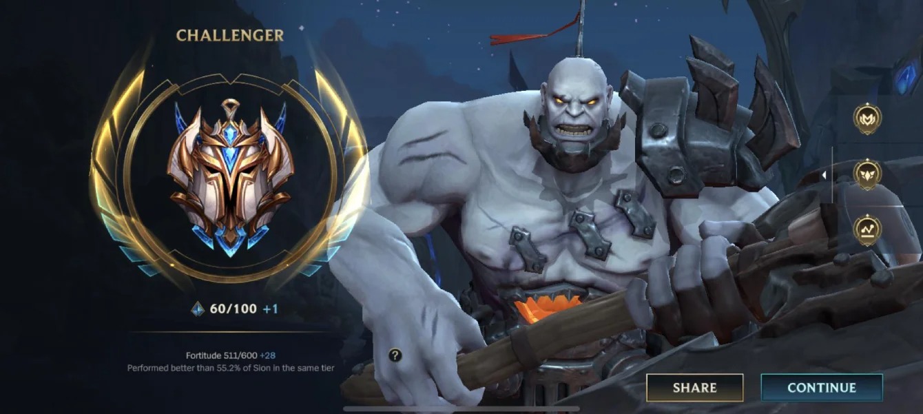 Exploring the World of Wild Rift Boosting Services