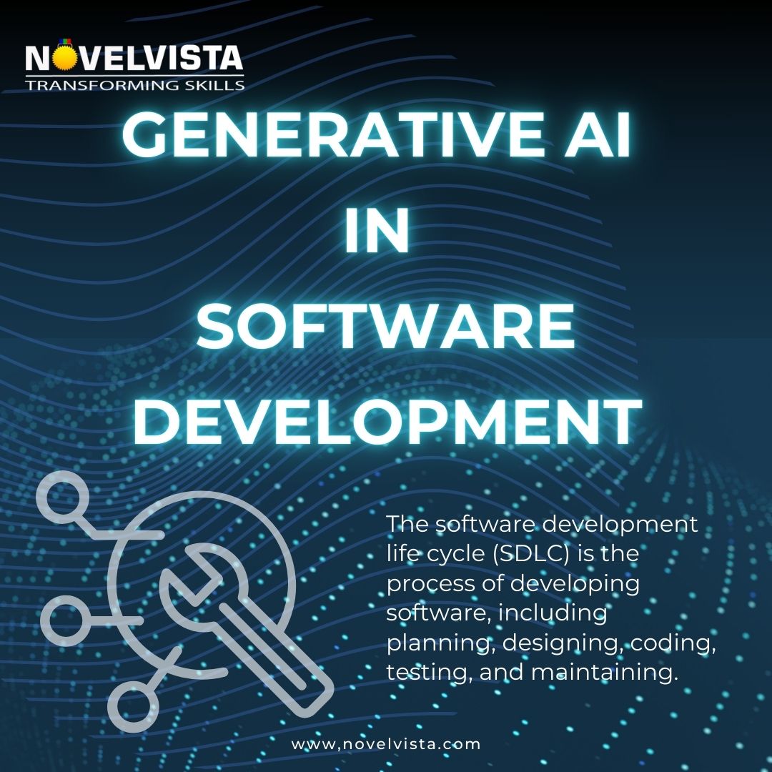 Generative AI: The Future of Software Development