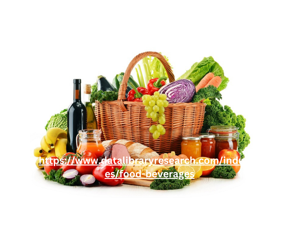 Plant-Based Egg Market Analysis with Key Players, Applications, Trends and Forecast By 2030