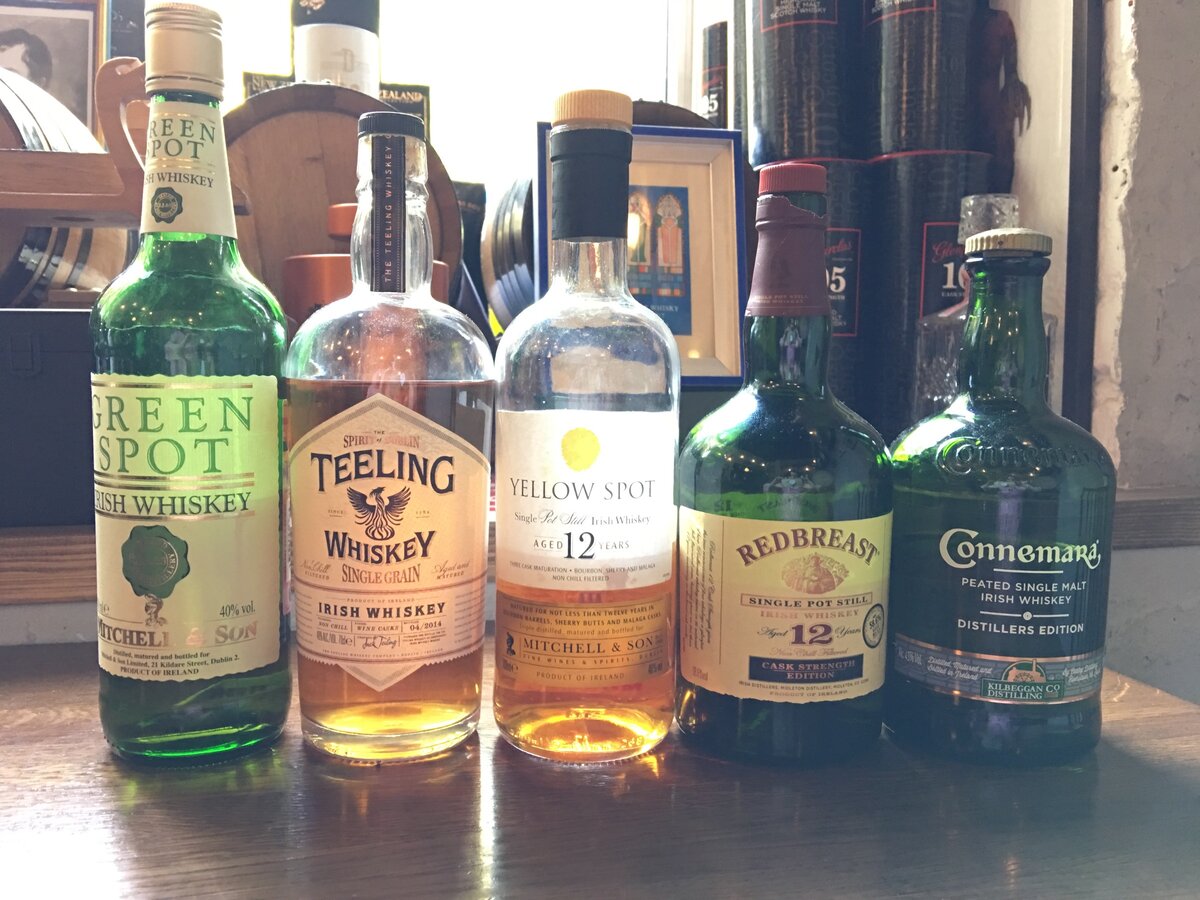 Irish Whiskey Market , Market Overview, Market Key Trends, Key Takeaways