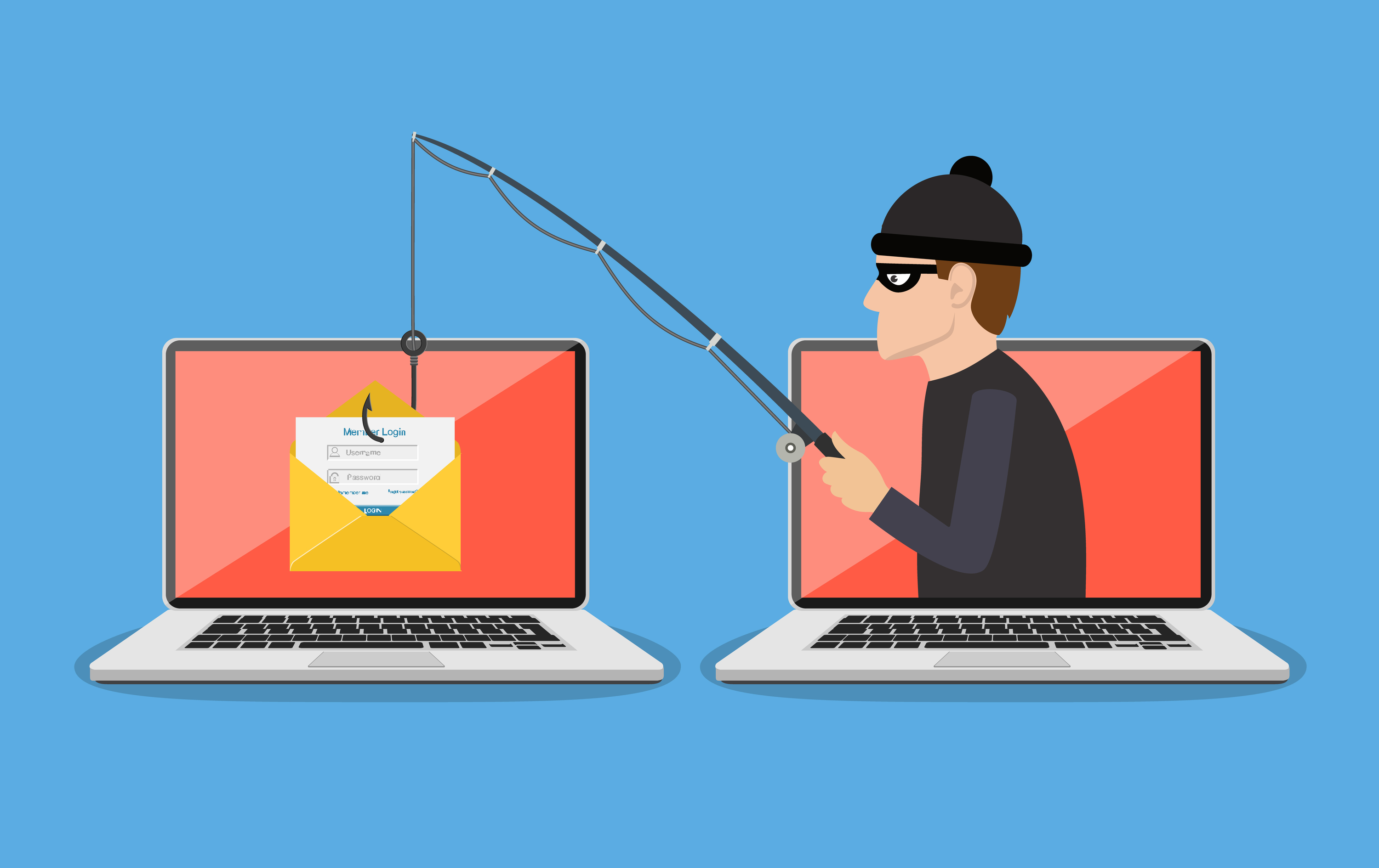 AI Assisted Learning Is Fueling Growth In The Phishing Simulator Market 