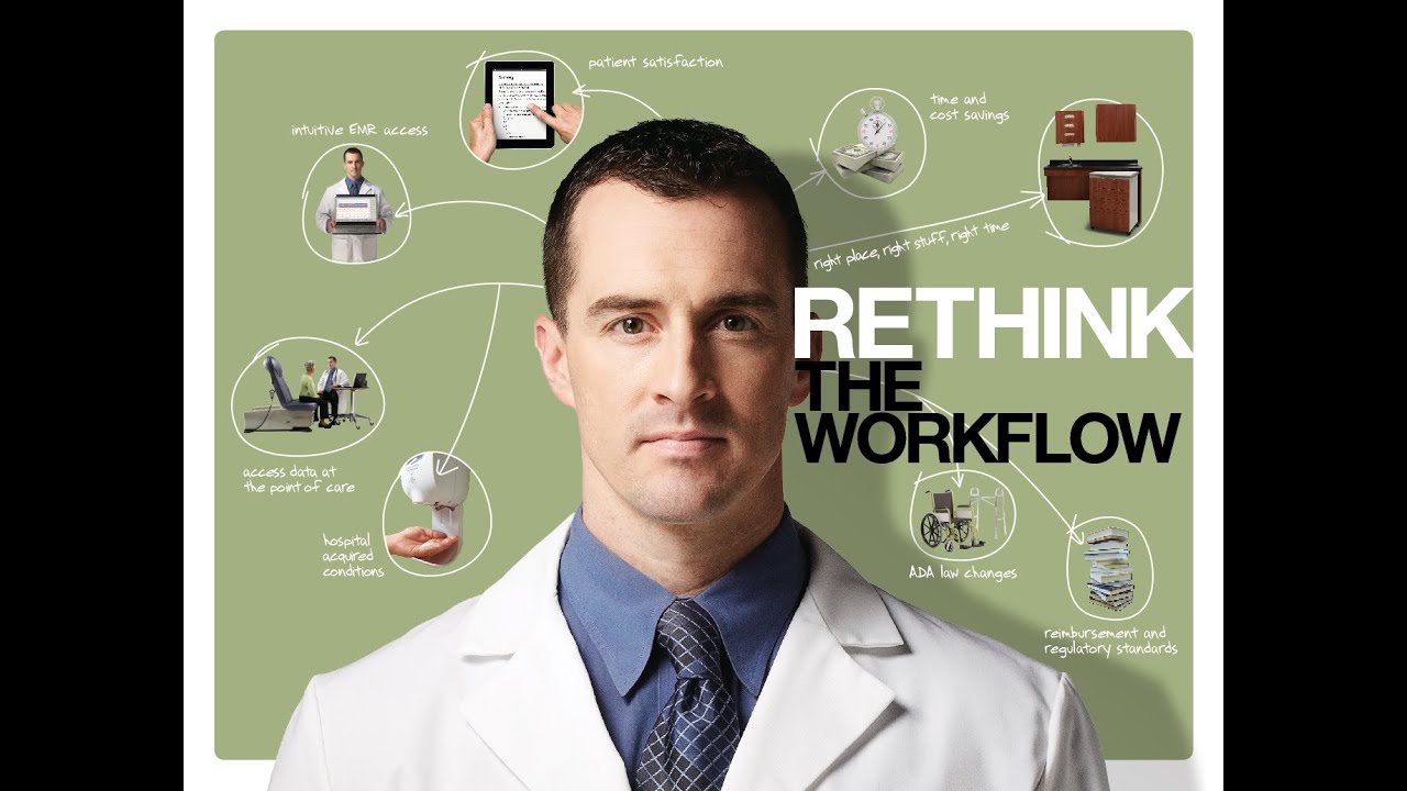 Clinical Workflow Solutions Market to Reach 