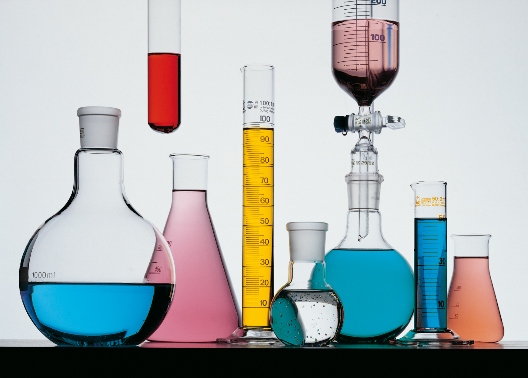 Biodegradable Lubricants To Drive Advancements In Oleochemicals Market