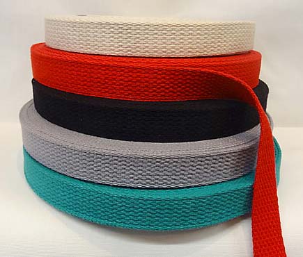 Webbing Market set to surge led by rising Demand in Automotive and Defense Industries