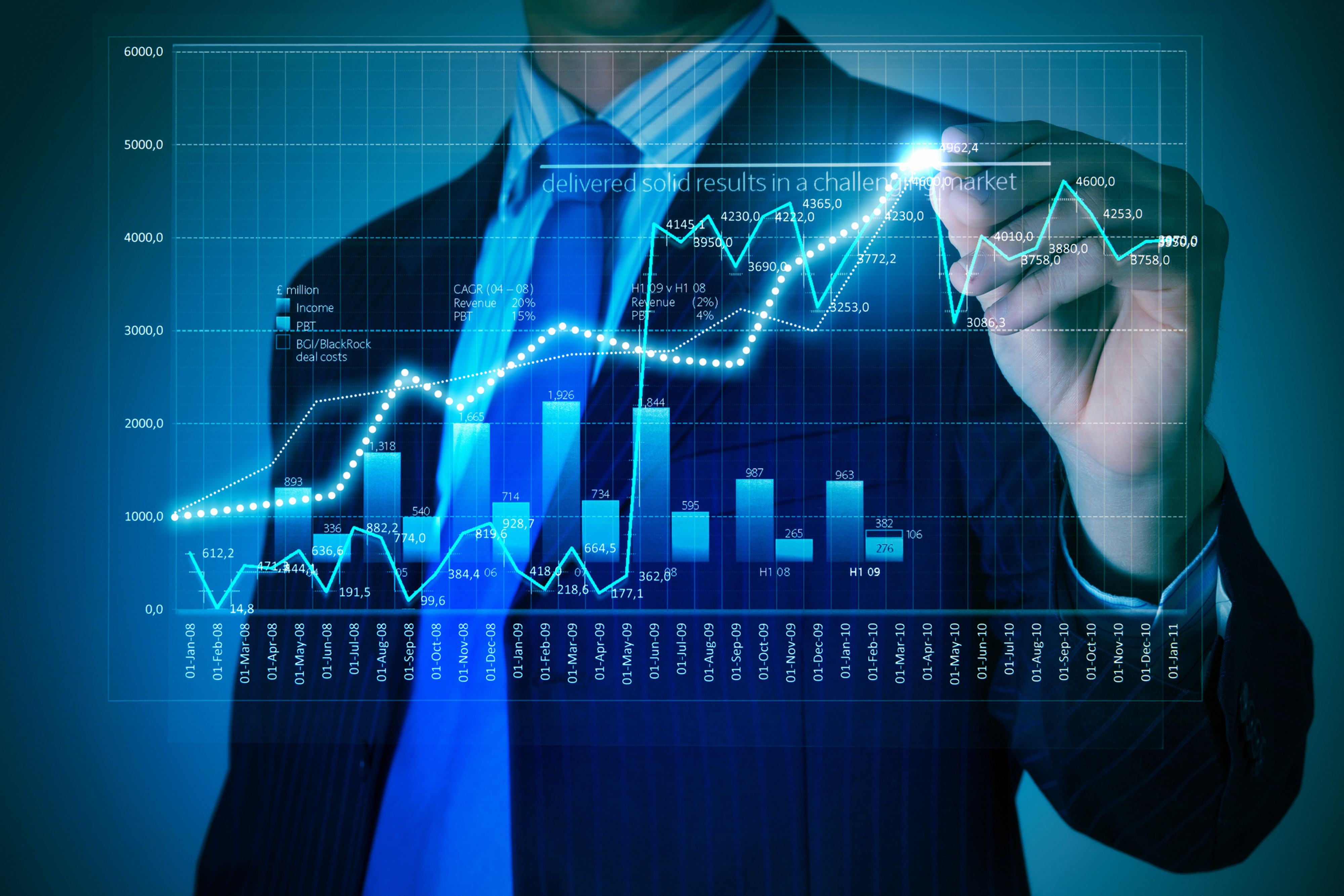 Shavers Market Growth Accelerated by Rising Adoption of Electric Shavers