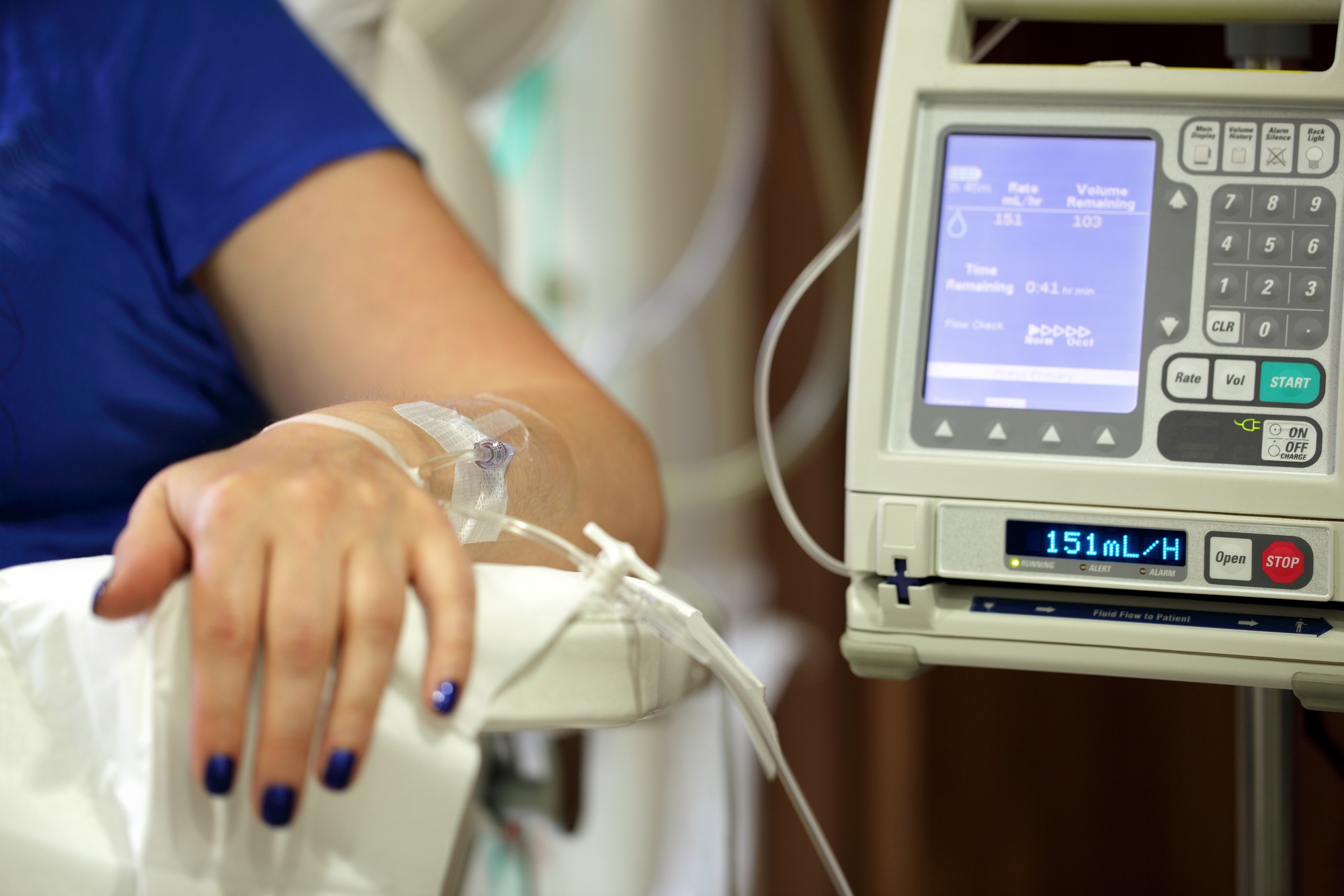 Compounding Chemotherapy Market is Anticipated to Witness High Growth