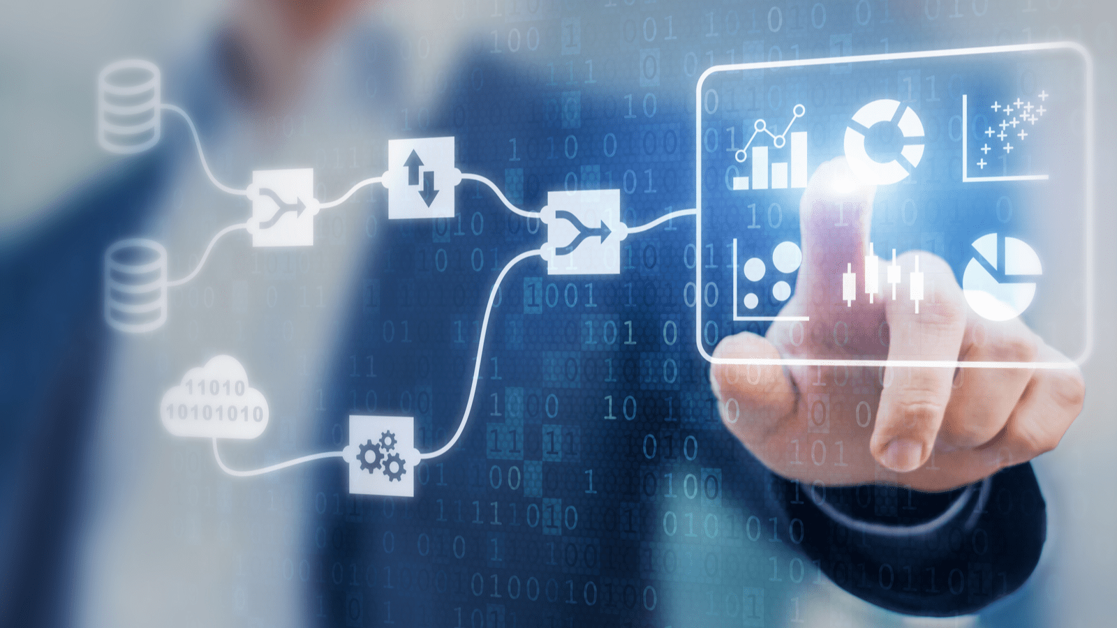 Understanding Integration & Orchestration Middleware
