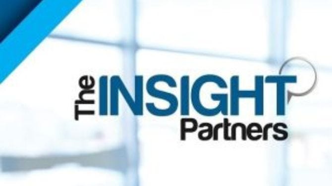 Hybrid Cloud Computing Market Growth, Outlook And Forecast Report To 2031