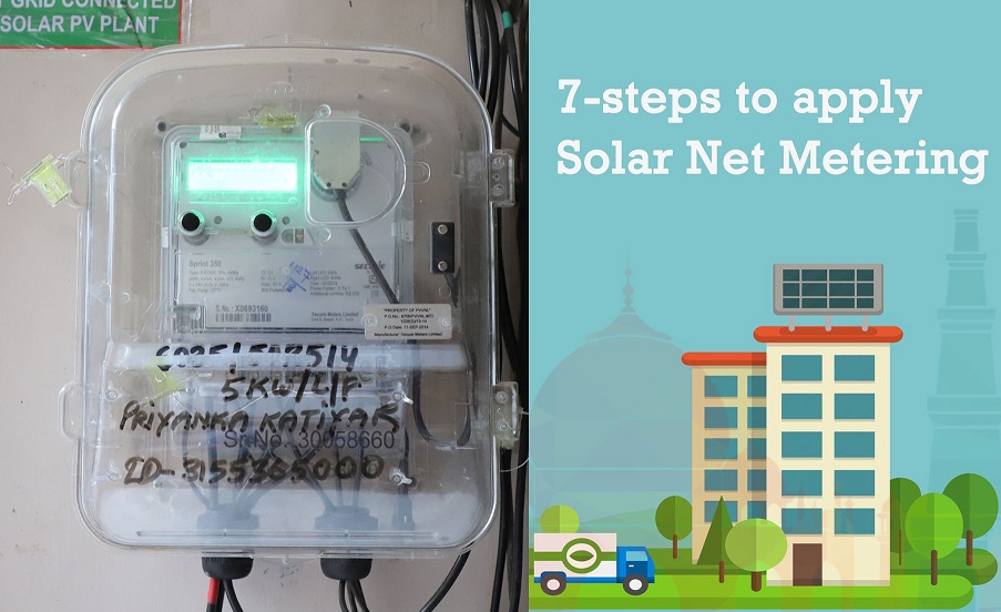 7 Steps for Applying Net Metering in Delhi
