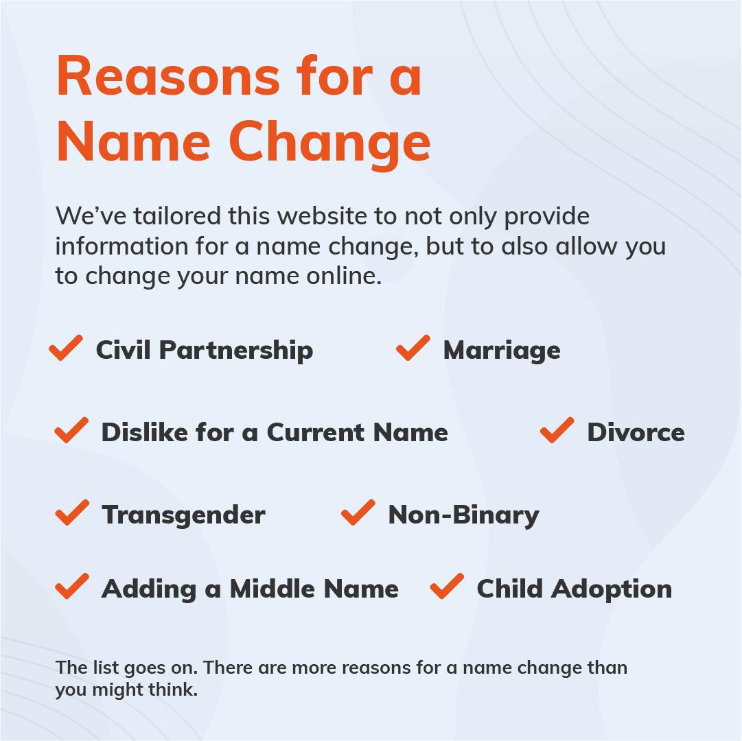 How to Get Certified Copies of Deed Poll