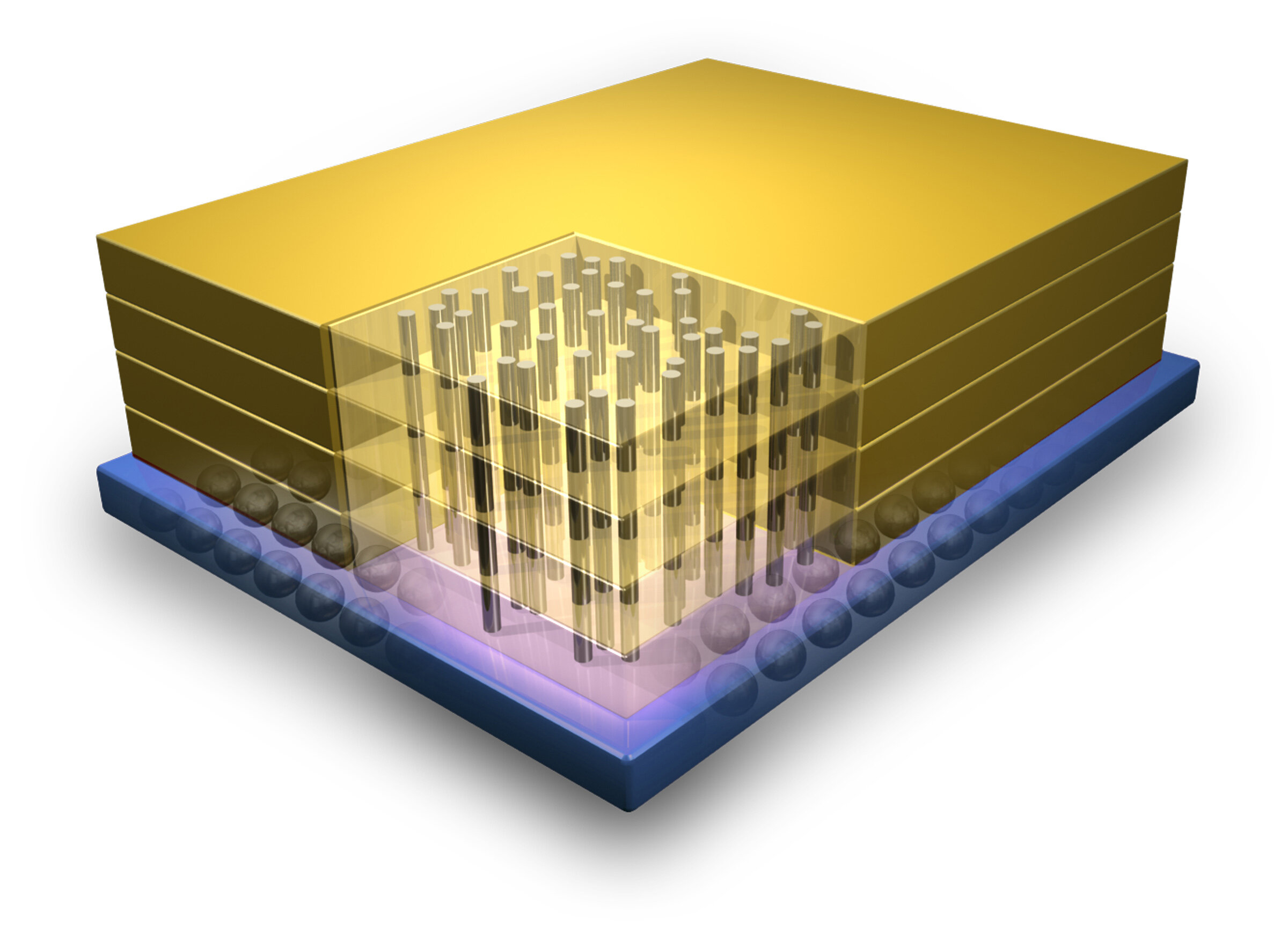 3D ICs Market will grow at highest pace owing to increasing demand for high performance computation