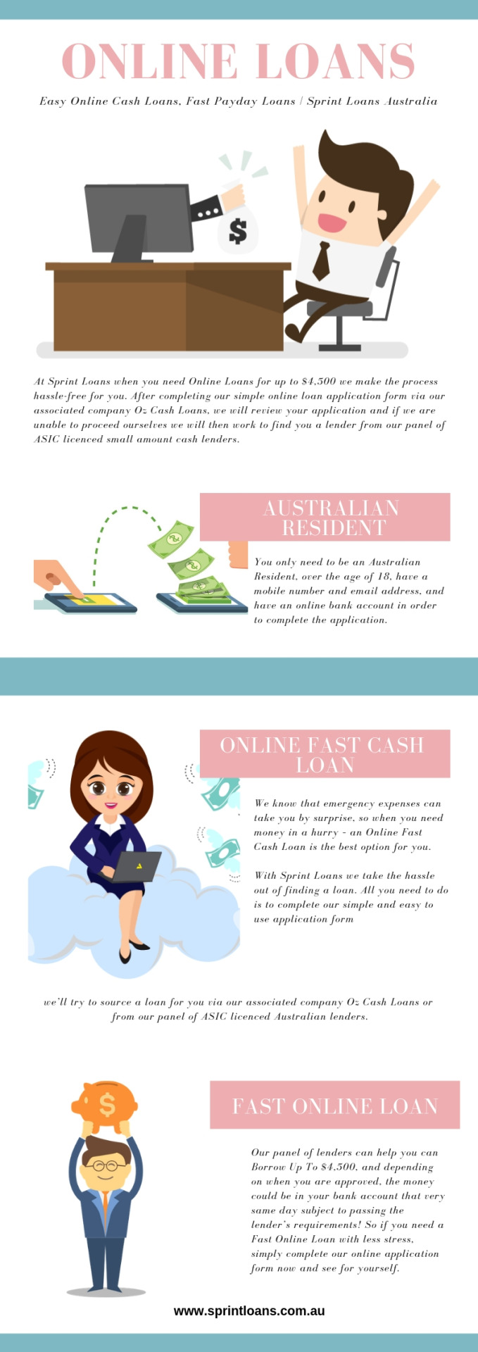 Sprint Loans is a  easy way to get online Loans