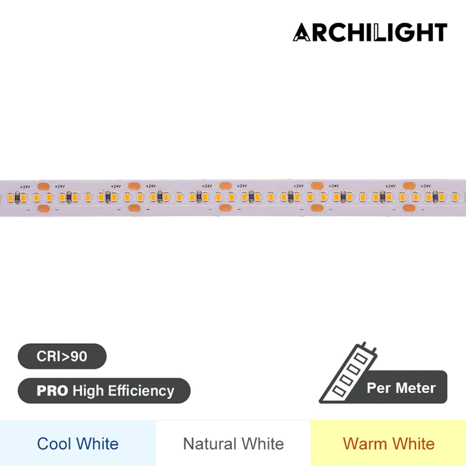 Revolution of LED Strip Light for Smart Homes Decors