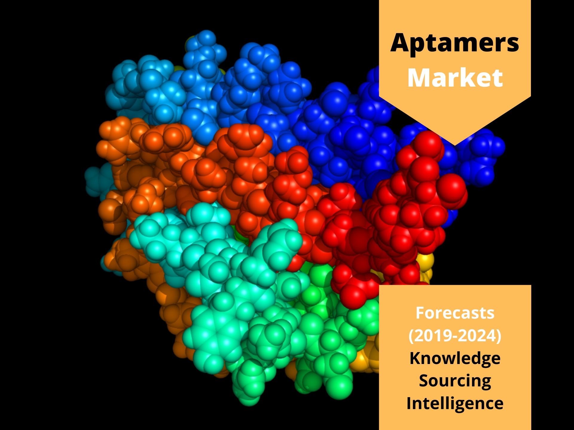 Global Aptamers Market to Grow at a CAGR of 19.90% - Global Size, Trends, and Forecast 2019-2024