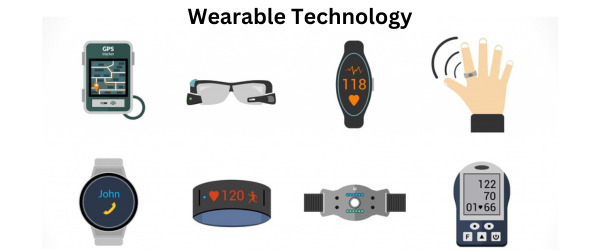 Wearable Technology Market Growth and Status Explored in a New Research Report 2030