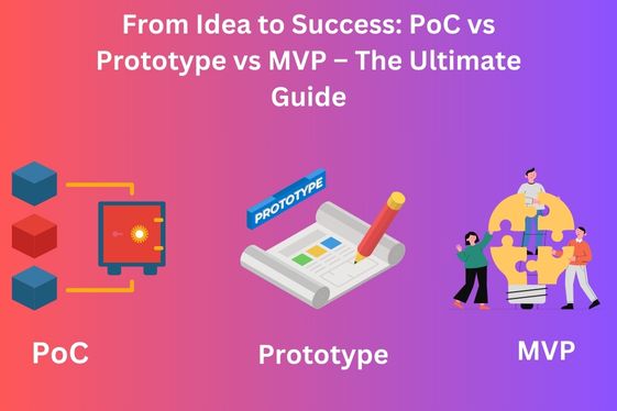 From Idea to Success: PoC vs. Prototype vs. MVP – The Ultimate Guide