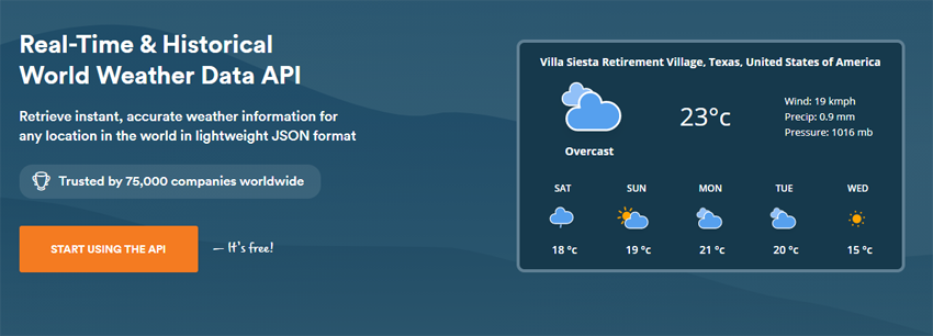 Enhance Your Weather App with Real-Time Weather Data