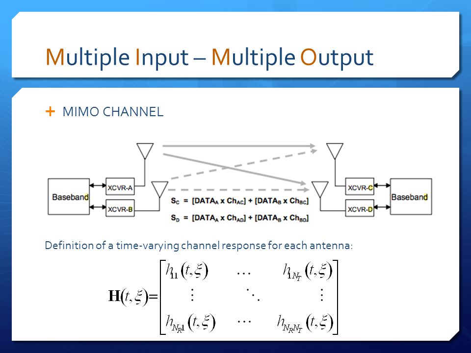The Global Multiple Input Multiple Output (MIMO) Market Growth Accelerated By Increasing Demand Of High-Speed Mobile Data