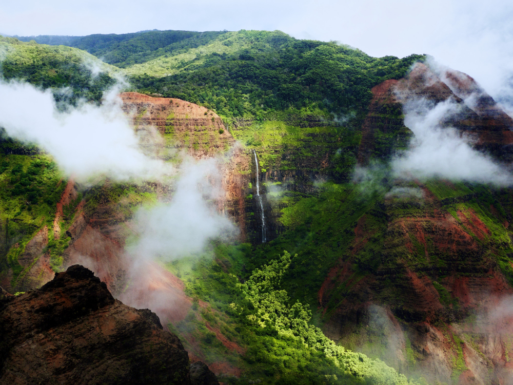 Exploring the Serene State of Karnataka