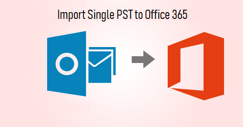 Easy Method to Convert Offline OST file to Outlook PST Using ATS OST to PST Converter Software