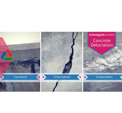 Building Materials | Buy & Sell Construction Materials Online at ConstroBazaar
