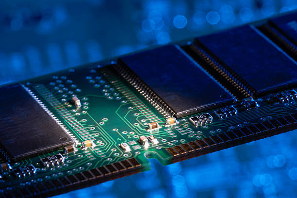 Static Random Access Memory Market Share 2025 - Sales Revenue, Grow Pricing and Industry Growth Analysis