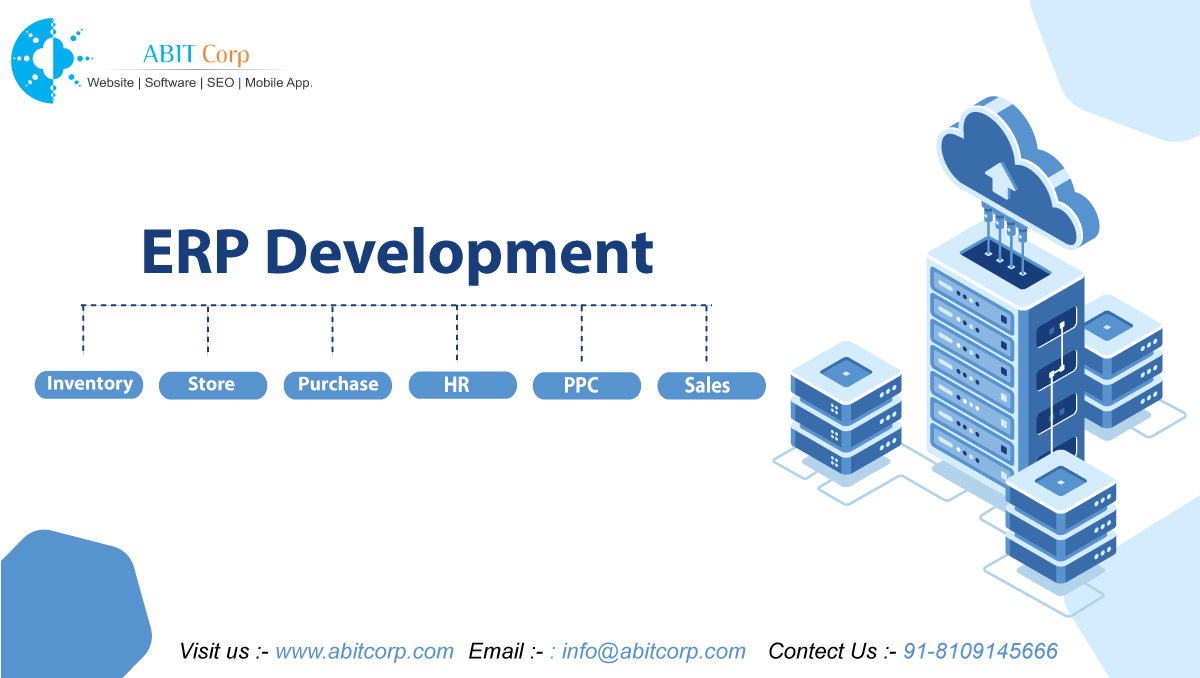 Abit Corp Software Development Company  in Indore Location