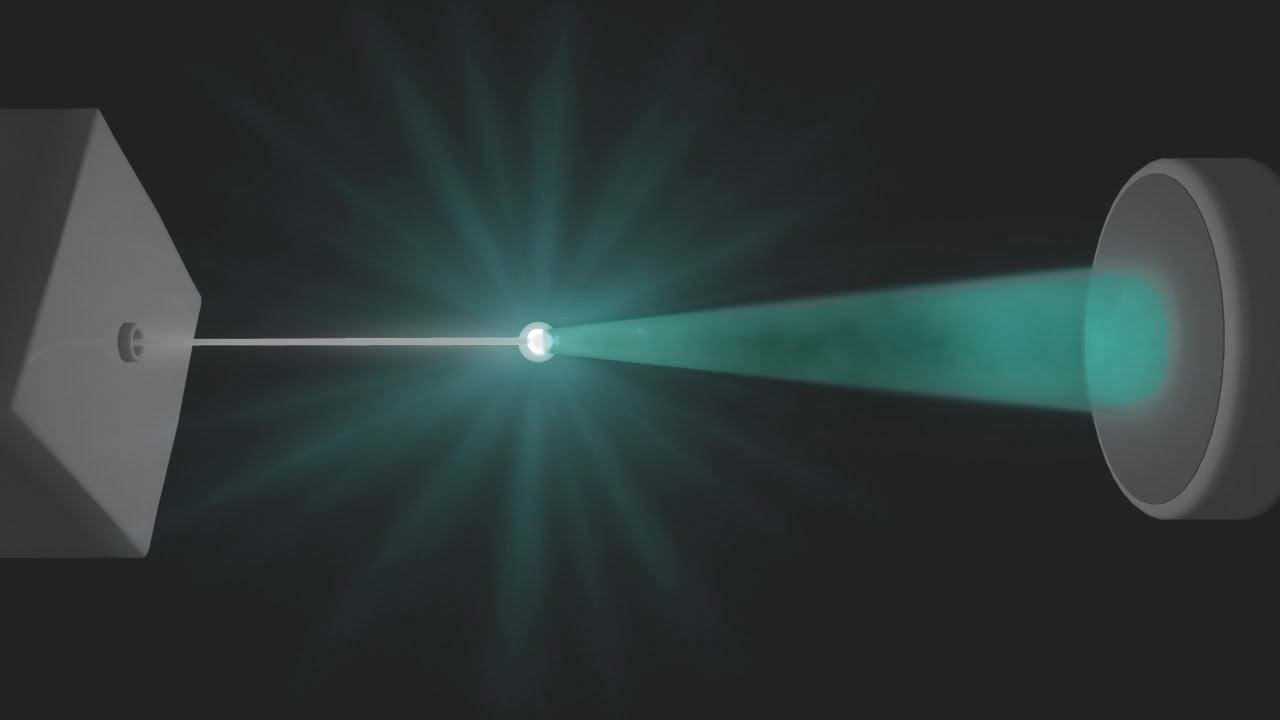 Flow Cytometry is fastest growing segment fueling growth of the Global Flow Cytometry Market