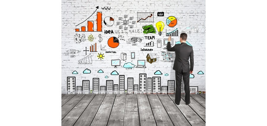 Impact of Leadership Perspectives on Organizational Growth