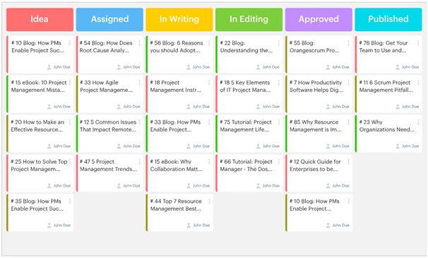 How to Use Kanban & Custom Status Workflow in Orangescrum