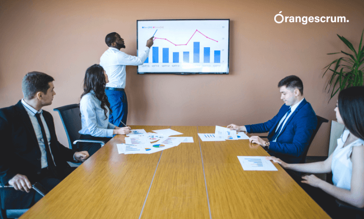 Most Important KPIs and Metrics to Measure Team Performance