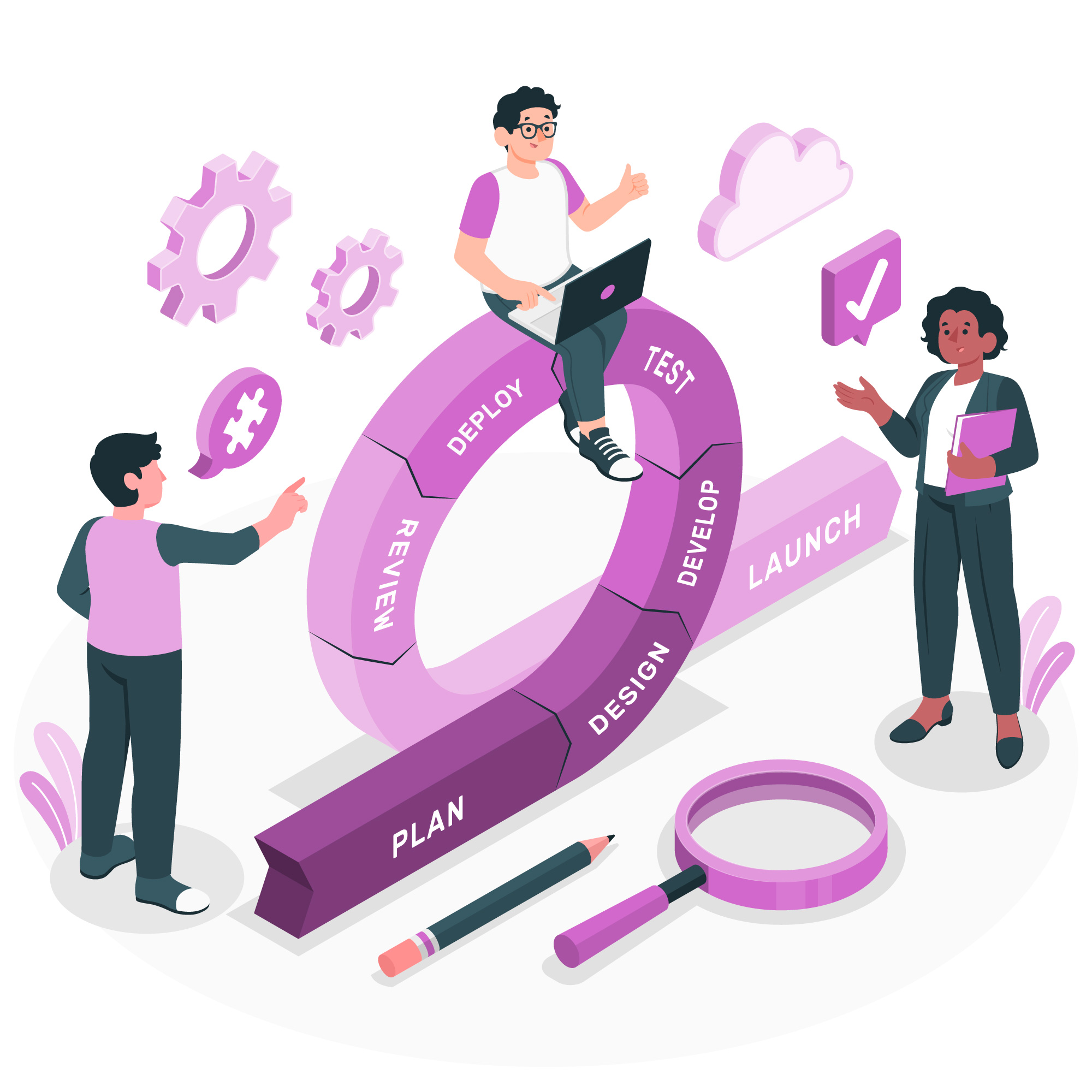 Project Management Methods for Better Structuring