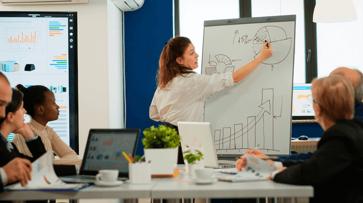 Strategies to Manage Multiple Projects Simultaneously