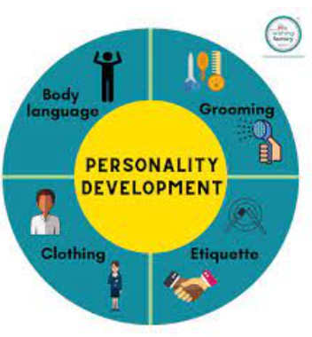  Top Personal Development Skills To Improve Your Career?