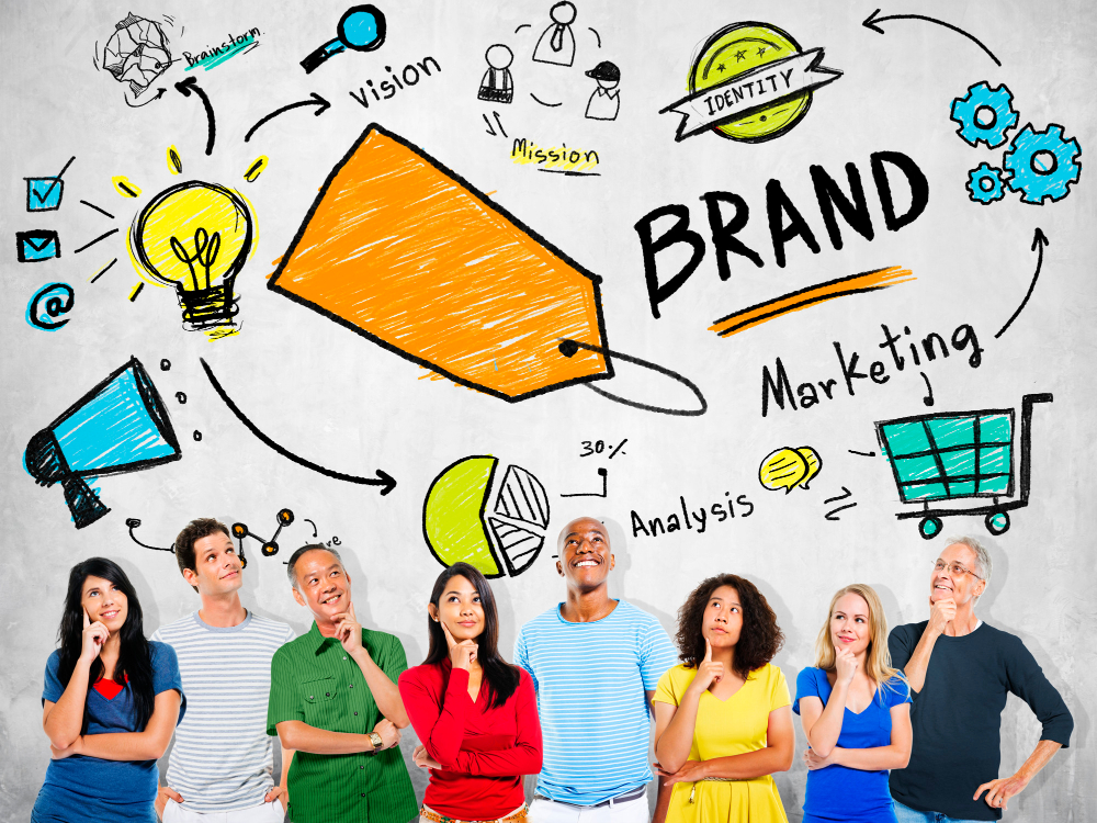 What is Brand Marketing and Why Your Company Needs It