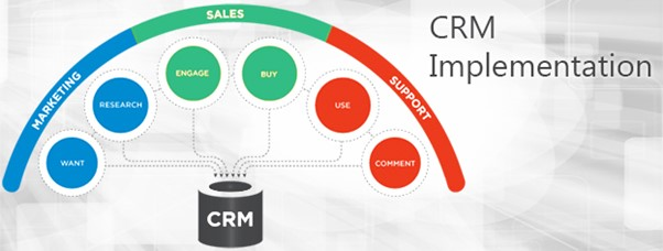 How to Choose the Right CRM Implementation Partner
