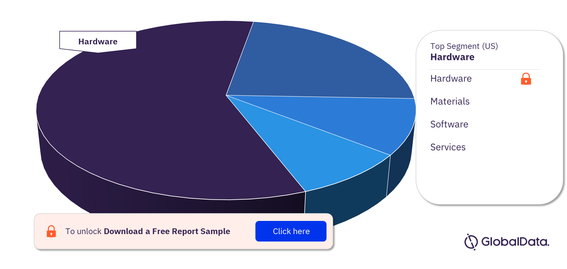 The Growing Impact of 3D Printing Technology in Various Industries