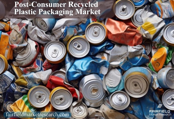 Post-Consumer Recycled Plastic Packaging Market Size, Landscape, Business Outlook, Current and Future Growth By 2030