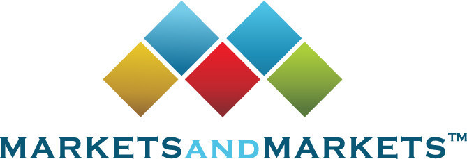 Transportation Management System Market Size, Growth, Demand, Key Drivers
