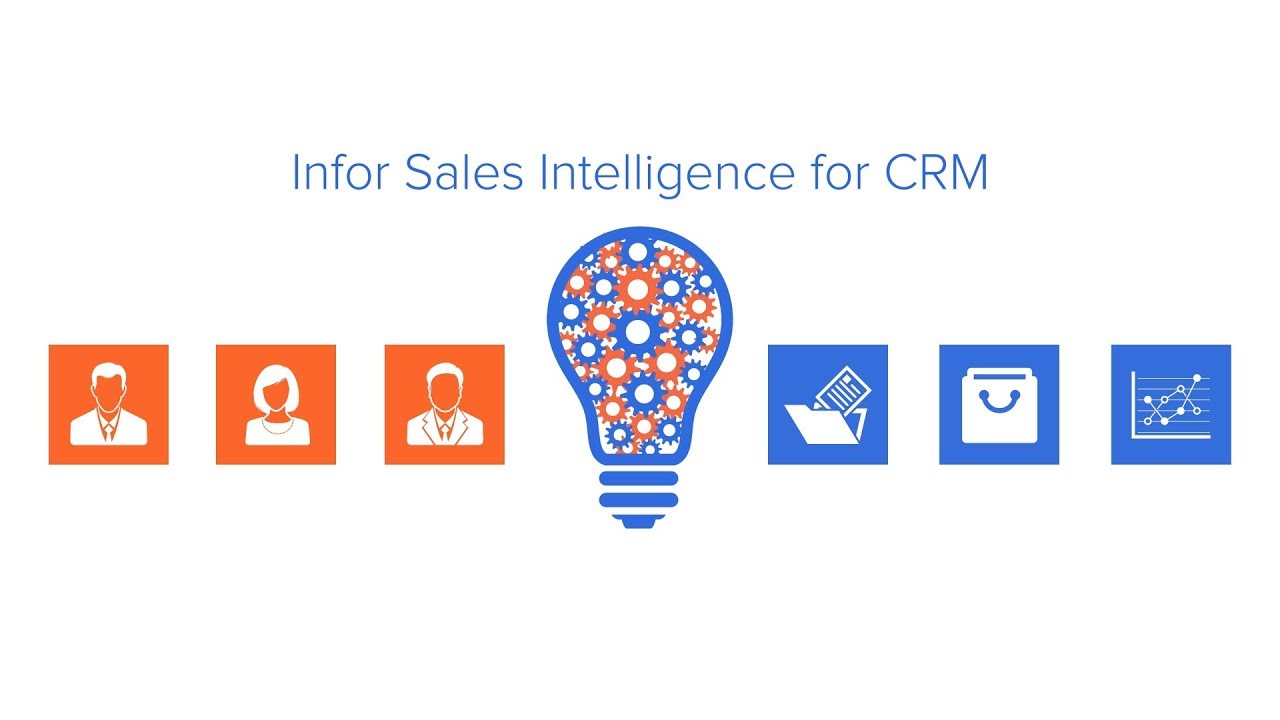 Sales Intelligence Market Overview: Size, Share, and Forecast Analysis